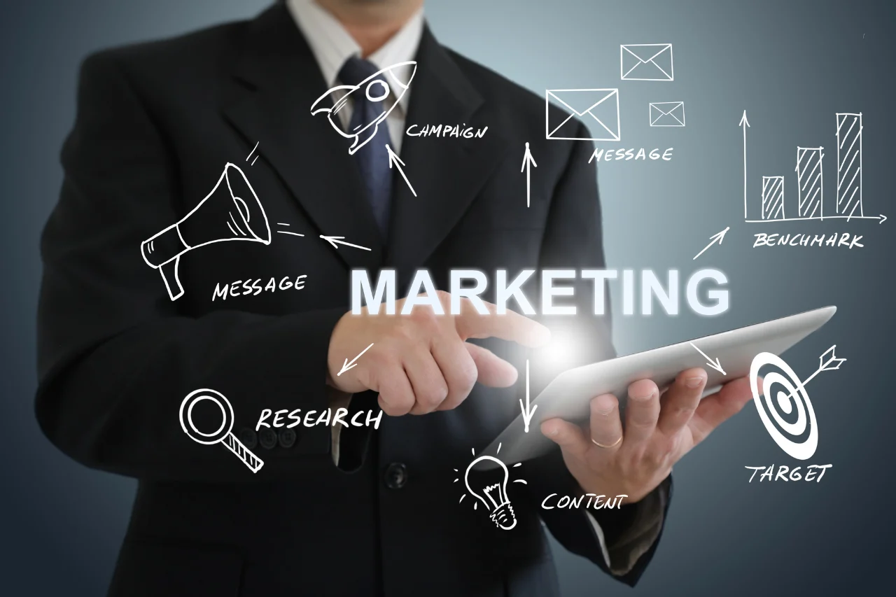 Certificate Course In Digital Marketing - CDM
